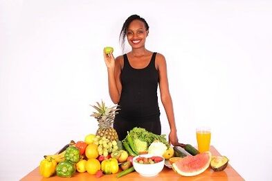 Additional tools of weight loss